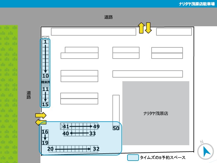 レイアウト
