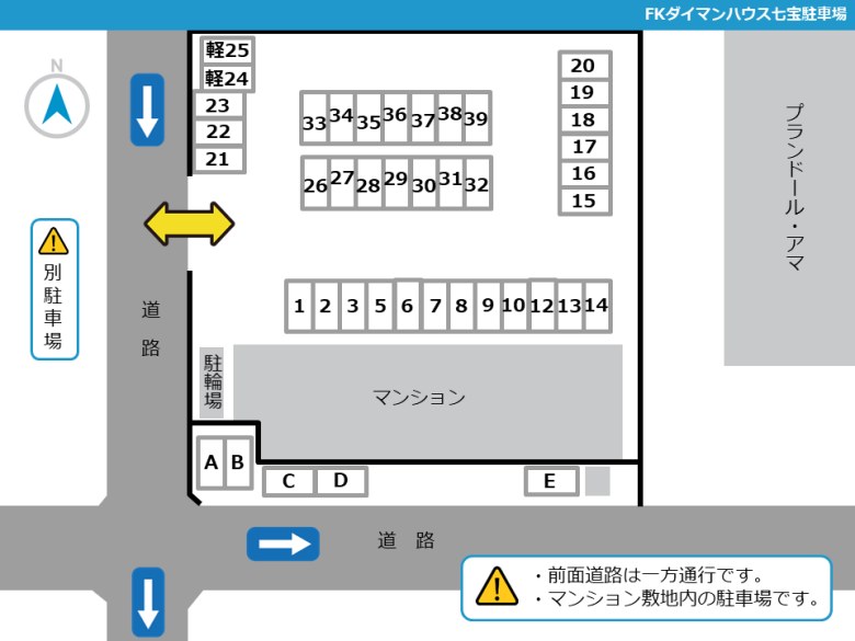 レイアウト