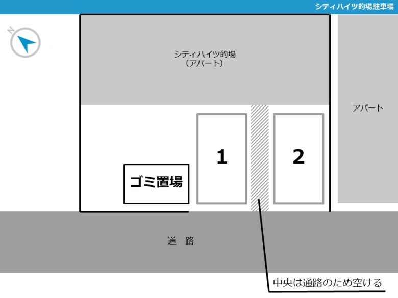 レイアウト