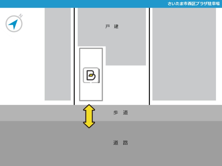 レイアウト