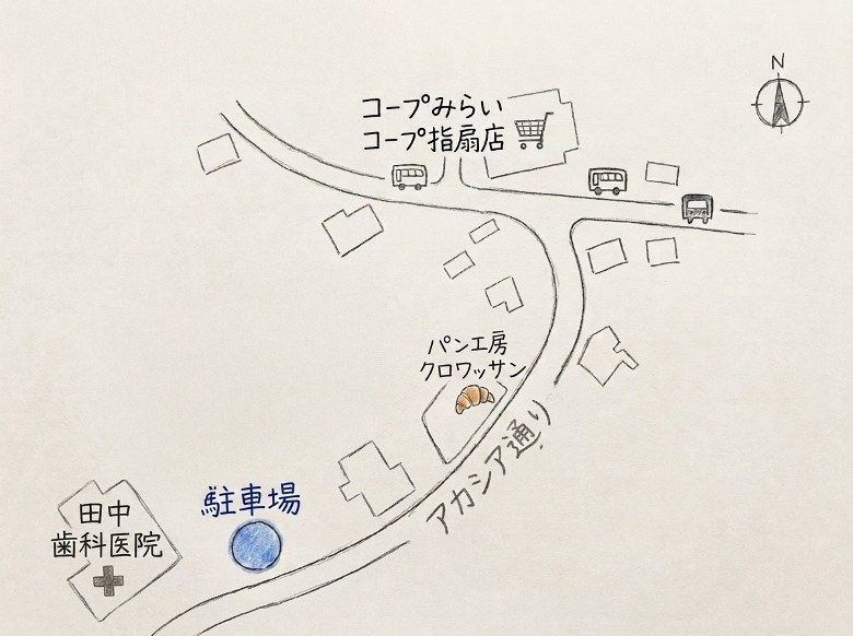 その他2