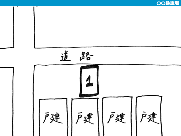レイアウト写真：手書きイメージ　駐車場レイアウト図